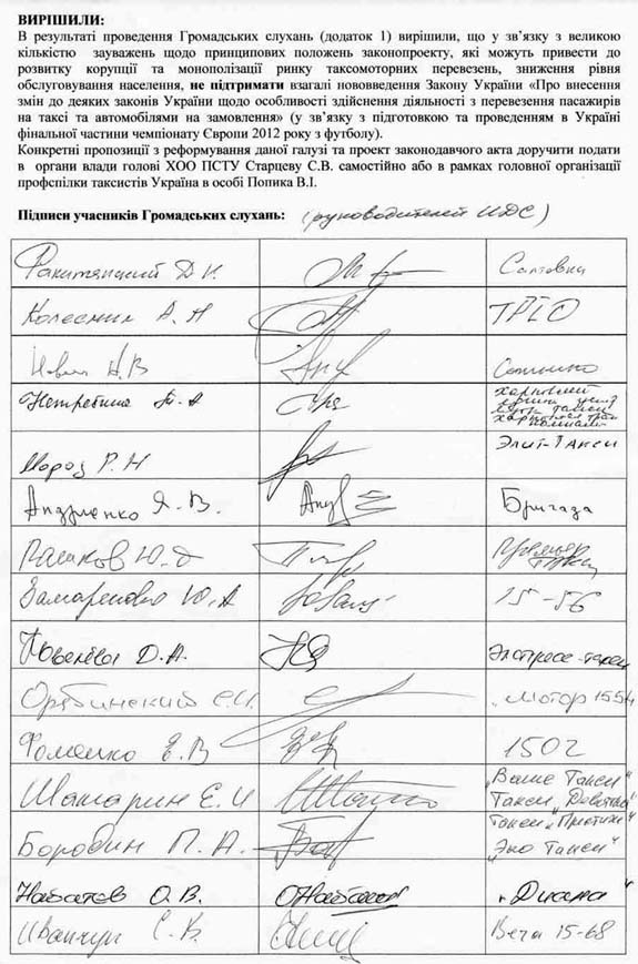 Скан протокола и решения общественных слушаний законопроекта о квотах, конкурсных комитетах и псевдо СРО в легковых автомобильных перевозках в Харькове
