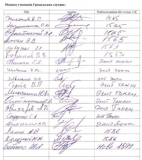 Протокол общественных слушаний законопроекта об изменениях в деятельности такси в Херсоне