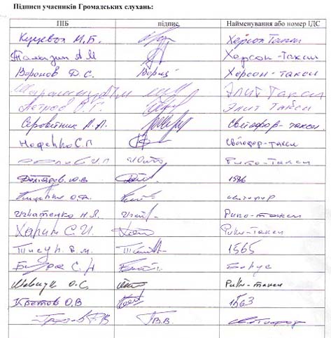Протокол общественных слушаний законопроекта об изменениях в деятельности такси в Херсоне
