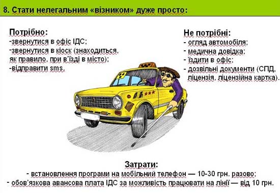 Слайд 8. Стати нелегальним “візником” дуже просто