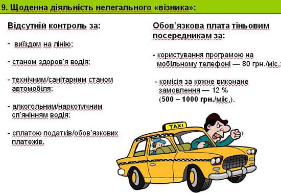 Слайд 9. Щоденна діяльність нелегального візника