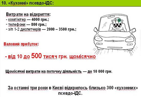 Слайд 10. «Кухонні» псевдо-ІДС