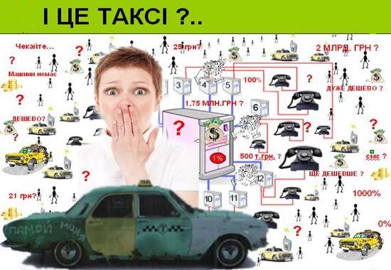 Слайд 12. І це таксі?