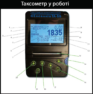 Для просмотра в увеличенном виде - кликните Таксометр Екселлио ТА-55