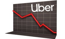 Uber несет миллиардные убытки