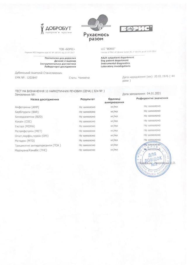 Офіційна позиція та коментар компанії Еліт-Таксі стосовно скандального відео
