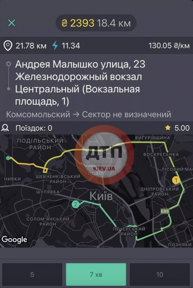 Uklon – 2393 гривні за 18км. Кияни шоковані вартістю поїздки